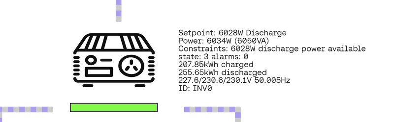 Afbeeldingslocatie: https://tweakers.net/i/EJ5ZJW6yTbLm_ZaEV2KbcEnMcAs=/800x/filters:strip_exif()/f/image/ONk1akn3rxwubtU2qbEg3HCi.png?f=fotoalbum_large