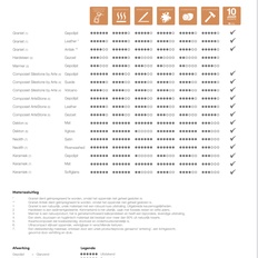 Afbeeldingslocatie: https://tweakers.net/i/EJCjdBXRsjOSr7efsHidpjJaDH8=/232x232/filters:strip_icc():strip_exif()/f/image/f1aFXTAtIMH8jPMf0pf6HIrT.jpg?f=fotoalbum_tile
