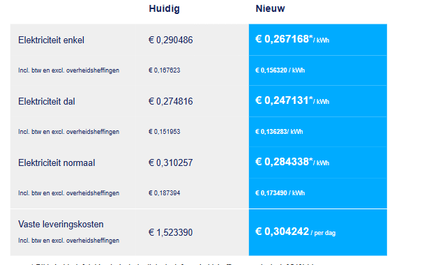 Afbeeldingslocatie: https://tweakers.net/i/EJmk8tmdDz_b7hGtrXM74CIowa4=/fit-in/4000x4000/filters:no_upscale():strip_exif()/f/image/55fjLfYGkoXsy7a3UidUQXfQ.png?f=user_large