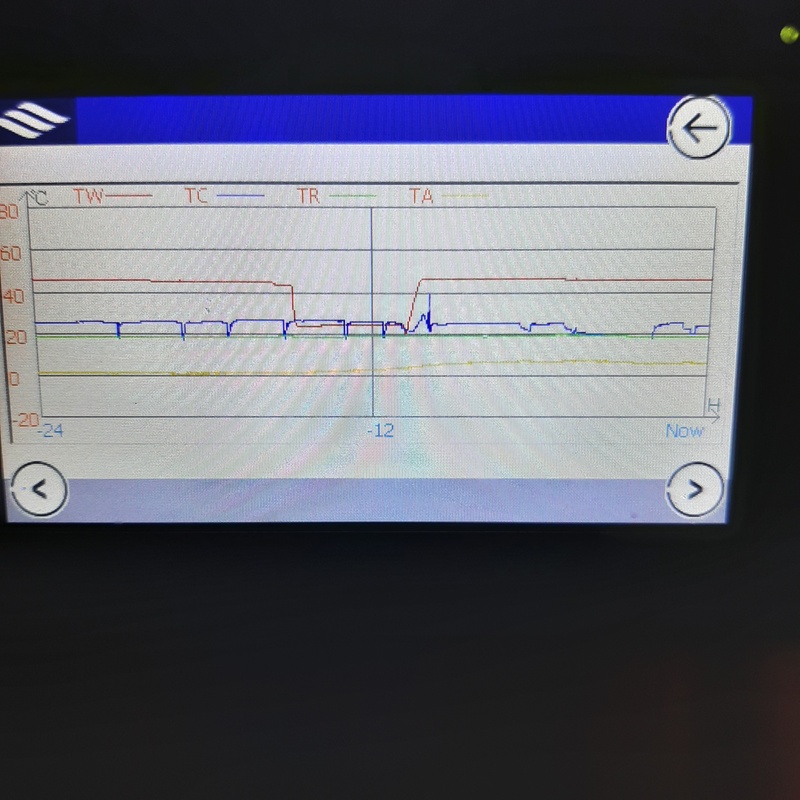 Afbeeldingslocatie: https://tweakers.net/i/EJu_ApP3P7ReLWCk4OWHfT6I8i4=/800x/filters:strip_icc():strip_exif()/f/image/MSfkwVlCgWDNlmnubrnsupdS.jpg?f=fotoalbum_large