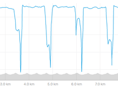 Afbeeldingslocatie: https://tweakers.net/i/EK4eA_SGAluydmZuaZPrTQRC-mA=/234x176/filters:strip_exif()/f/image/xE18qcE8RDik73kqIRPBxgNC.png?f=fotoalbum_medium