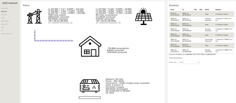 Afbeeldingslocatie: https://tweakers.net/i/EKGUjzMvDEG1FQeUaYkbMDX42vc=/800x/filters:strip_exif()/f/image/hETw85QihVcywZ1C3eFXVYH2.png?f=fotoalbum_large