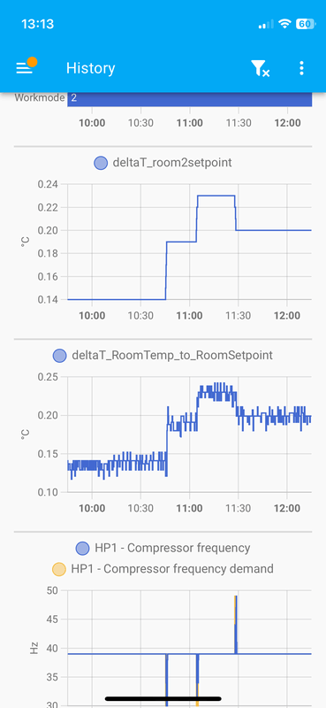 Afbeeldingslocatie: https://tweakers.net/i/EKSA9kjUFLg_A-LhDX9Nua9q-rA=/x800/filters:strip_exif()/f/image/tqDSkvWVhbVmkRnXEaiyiJ2h.png?f=fotoalbum_large