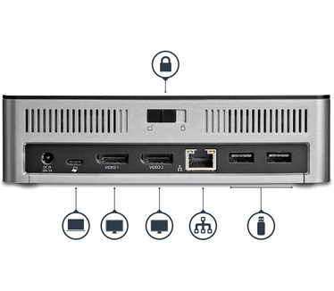 Startech.com Dual-monitor USB-C docking station voor Windows met 2.5? SATA SSD/HDD Bay