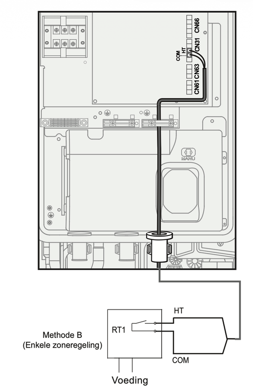 Afbeeldingslocatie: https://tweakers.net/i/EKwH-hgkA4-00C2LAXgKjUUqofw=/x800/filters:strip_exif()/f/image/55zvJDBvi7SAGWdquLcqVMRI.png?f=fotoalbum_large