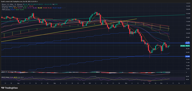 Afbeeldingslocatie: https://tweakers.net/i/ELKyv9C2_Xmc65RI1xsJPamLhWg=/800x/filters:strip_exif()/f/image/m1uaO1tvL53igCIJfDAVYNh8.png?f=fotoalbum_large