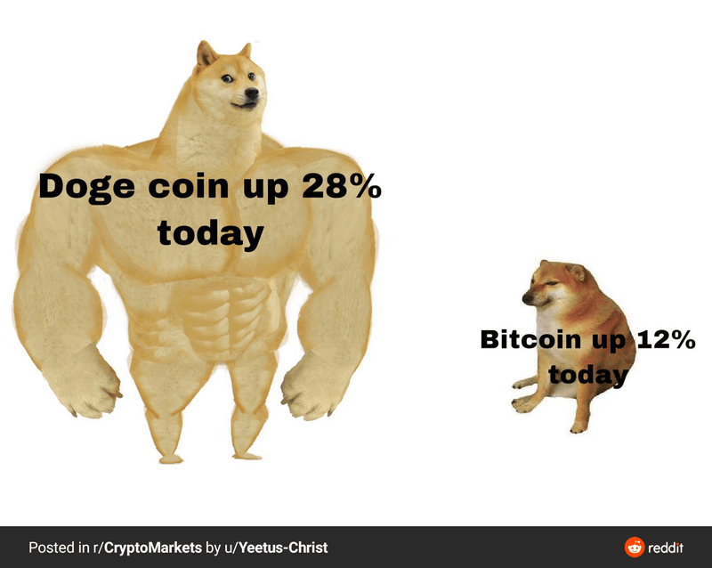 Afbeeldingslocatie: https://tweakers.net/i/ELaSinW0CrtilU1jLJvFoqf-JO4=/800x/filters:strip_exif()/f/image/Im4i3eTVcMd7t7VOKCY9MC87.png?f=fotoalbum_large