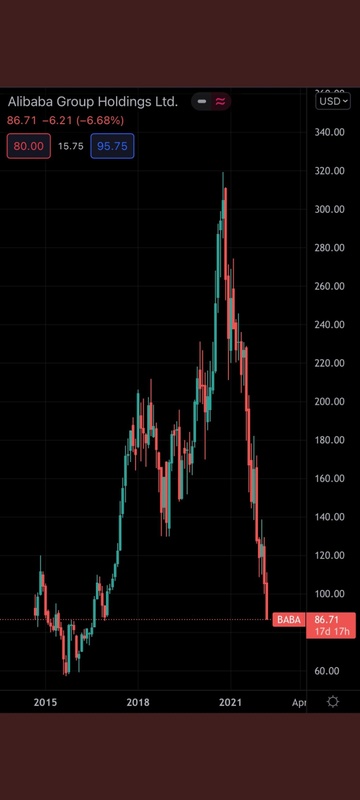 Afbeeldingslocatie: https://tweakers.net/i/ELrj9b1b7qnNrlwCOjjfNVdusoQ=/x800/filters:strip_icc():strip_exif()/f/image/oRoFZYNmoHSwPYCMxVZlKl3y.jpg?f=fotoalbum_large
