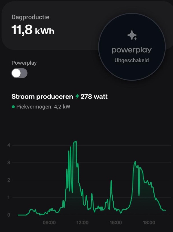 Afbeeldingslocatie: https://tweakers.net/i/ELtxsWAi1T7a01KQfd8tu-Ln-Xc=/x800/filters:strip_icc():strip_exif()/f/image/XfWVGfTvpSR9CoPZXNTBsvX4.jpg?f=fotoalbum_large