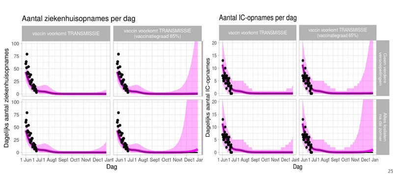 Afbeeldingslocatie: https://tweakers.net/i/EMPrtgcLSBjFyhNjmTAMg_efwVg=/800x/filters:strip_exif()/f/image/d5nzNdcXG7sDTgL4i7lQrKO3.png?f=fotoalbum_large