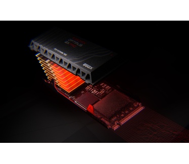 Sandisk Optimus GX PRO 850X