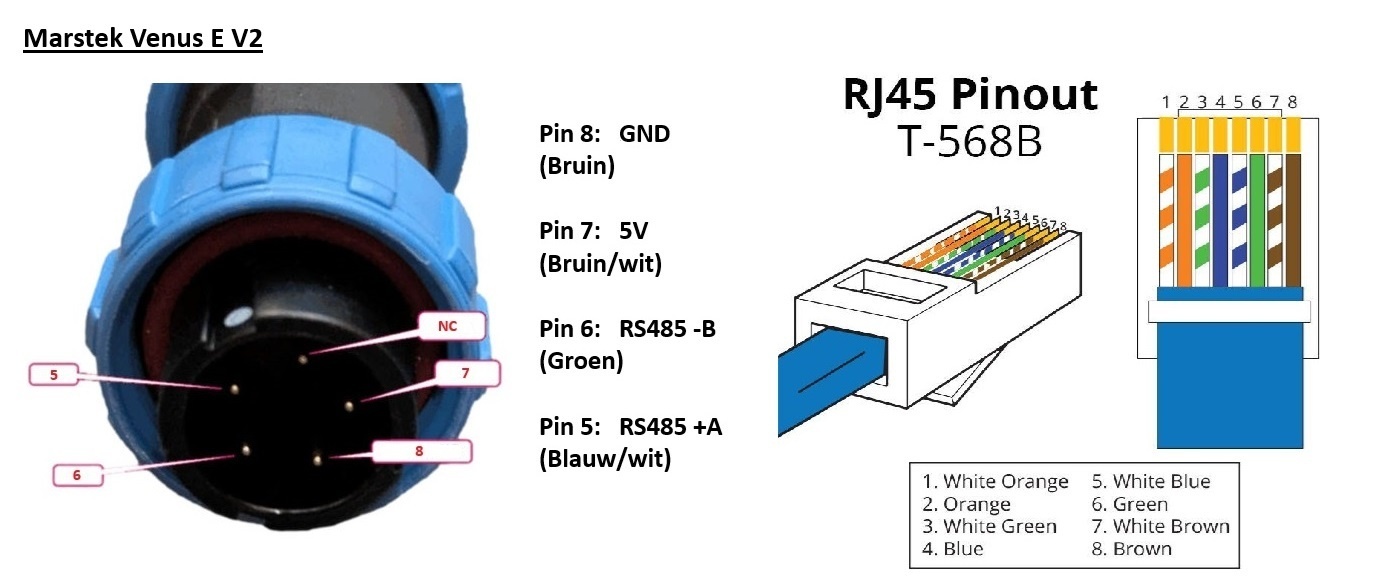 Afbeeldingslocatie: https://tweakers.net/i/EMj0mvvyaPhWfcG2yaIjHewtpGw=/fit-in/4920x3264/filters:max_bytes(3145728):no_upscale():strip_icc():strip_exif()/f/image/OZuEnsdcLULmwQIkPL5RjRLu.jpg?f=user_large