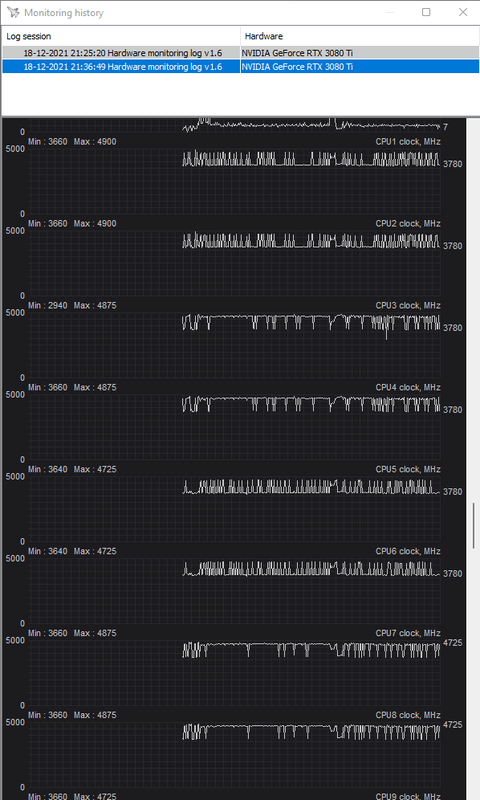 Afbeeldingslocatie: https://tweakers.net/i/ENJbMPIeOUWMcFW33dObRvDQo50=/x800/filters:strip_exif()/f/image/nkkbijB1kavYpamzRAdlUdkm.png?f=fotoalbum_large