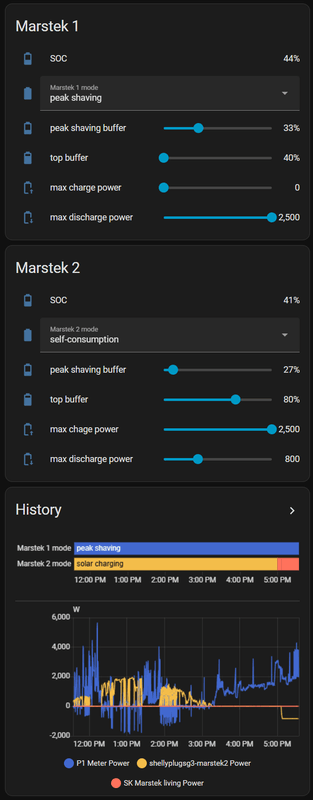 Afbeeldingslocatie: https://tweakers.net/i/ENQKrld8v9t_0QcuZbAlPOgXK_I=/x800/filters:strip_exif()/f/image/zkwfQHexdCM8PoqJ9sfGYdUU.png?f=fotoalbum_large