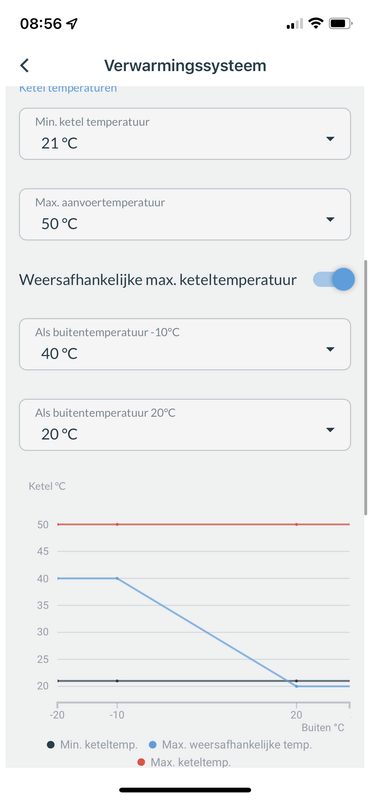 Afbeeldingslocatie: https://tweakers.net/i/ENSrPWmLsWFvJU9z9L0jlWmfTxM=/x800/filters:strip_exif()/f/image/pyjg7pv9JHh0H7ZG8uqzeU0J.png?f=fotoalbum_large