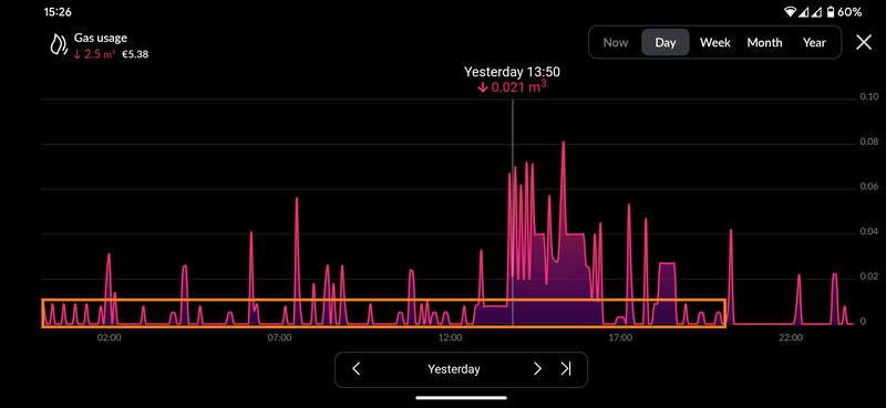 Afbeeldingslocatie: https://tweakers.net/i/ENc-SsU588e2-kMGzVUIFHxntJs=/800x/filters:strip_exif()/f/image/d0peQ0XpFnJFEa7iDy8MrDEd.png?f=fotoalbum_large