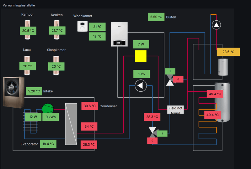 Afbeeldingslocatie: https://tweakers.net/i/ENgM4vMQDEWcDHIpadQU6Xea_CY=/800x/filters:strip_exif()/f/image/T18tPGXsyTCc88Zo6tgoT3C0.png?f=fotoalbum_large