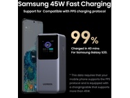 Ugreen Nexode Fast Charging 20000mAh 130W