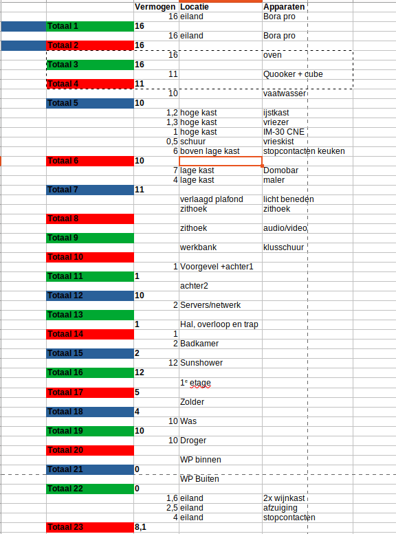 Afbeeldingslocatie: https://tweakers.net/i/ENtqNLMNqkLwtJ8hBdTqQvLiUwQ=/full-fit-in/4000x4000/filters:no_upscale():fill(white):strip_exif()/f/image/7bX1DBRr9JJkPFYjYFWMq3sd.png?f=user_large