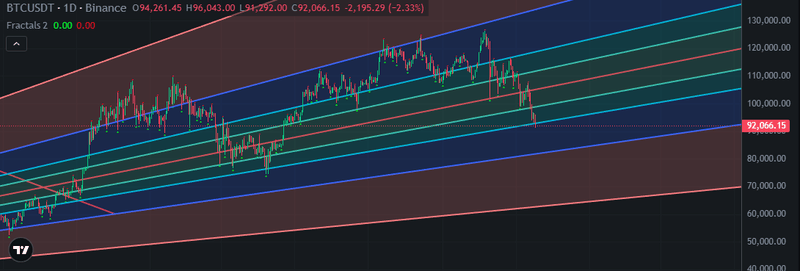 Afbeeldingslocatie: https://tweakers.net/i/ENxyZx_KocghmT5eYTI-tTdzcVQ=/800x/filters:strip_exif()/f/image/zbn6F6AZjdKo9tNw670YqGem.png?f=fotoalbum_large