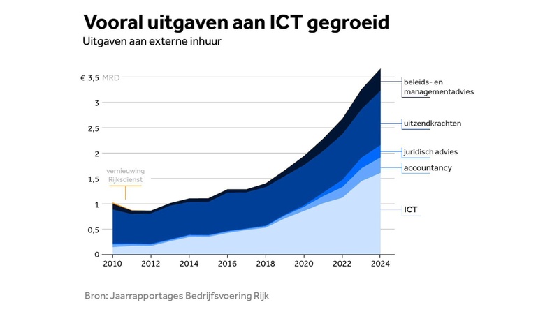 Afbeeldingslocatie: https://tweakers.net/i/EOCtRSEOxhQcN8fbyX6ERn7h7Lk=/800x/filters:strip_icc():strip_exif()/f/image/nxRr3Gx4WcljRcBUfBx5Wn7t.jpg?f=fotoalbum_large