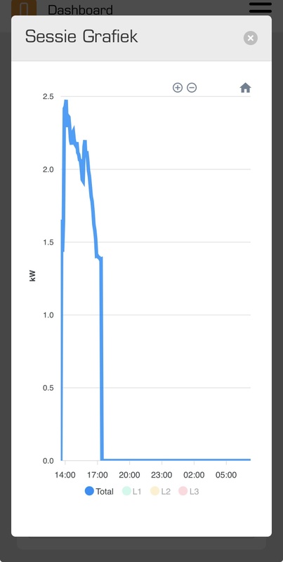 Afbeeldingslocatie: https://tweakers.net/i/EOUzU2SrXI5H1k-9RT5x13kvfMo=/x800/filters:strip_icc():strip_exif()/f/image/V56FQnbxTXy9qjH5RcONPCCe.jpg?f=fotoalbum_large