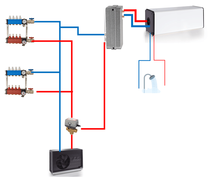 Afbeeldingslocatie: https://tweakers.net/i/EOWJGTIgWBxPZwKTcwxoWgNrSq4=/800x/filters:strip_exif()/f/image/6yfdjGuI6qUKBhZG3OmDtTfX.png?f=fotoalbum_large