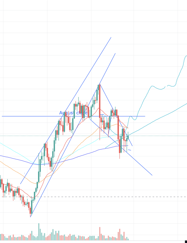 Afbeeldingslocatie: https://tweakers.net/i/EPKrhusoPk1aUSeMifYe5QJFAsk=/x800/filters:strip_exif()/f/image/ZZqgam7V3rq2JDbInO7p16YG.png?f=fotoalbum_large