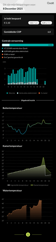 Afbeeldingslocatie: https://tweakers.net/i/EPvJLoInTuXA8FpR1nsJxG83GqU=/x800/filters:strip_exif()/f/image/0Zt3YGOoezsemLLFaRRgL9le.png?f=fotoalbum_large