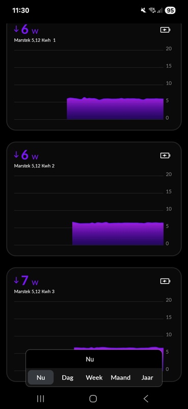 Afbeeldingslocatie: https://tweakers.net/i/EQBAjEDl4ztkQqDOr3z17x_9N54=/x800/filters:strip_icc():strip_exif()/f/image/3y94a4JVszIkEvkp65pNhwu3.jpg?f=fotoalbum_large