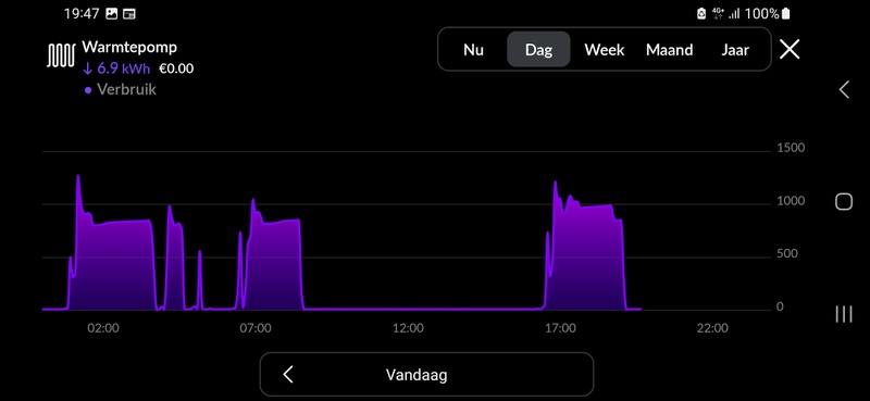 Afbeeldingslocatie: https://tweakers.net/i/EQKY6zGpqW6WwQD9dOY0yMaKH9o=/800x/filters:strip_icc():strip_exif()/f/image/yr20kydGEiqT6aump5HjU0hy.jpg?f=fotoalbum_large