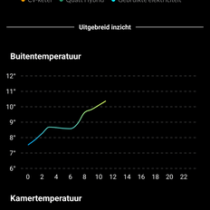 Afbeeldingslocatie: https://tweakers.net/i/EQNO2G-NGSumWYAwmg0znwR4SHE=/232x232/filters:strip_exif()/f/image/vXZsmBvzAUiDbwBls1M61cEP.png?f=fotoalbum_tile