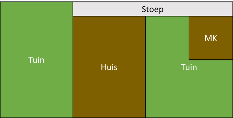 Afbeeldingslocatie: https://tweakers.net/i/EQlb9ENk8KYKpXemvsk_xlrbLms=/800x/filters:strip_exif()/f/image/QifUJwz9IWJhsohoZUwQO2N6.png?f=fotoalbum_large