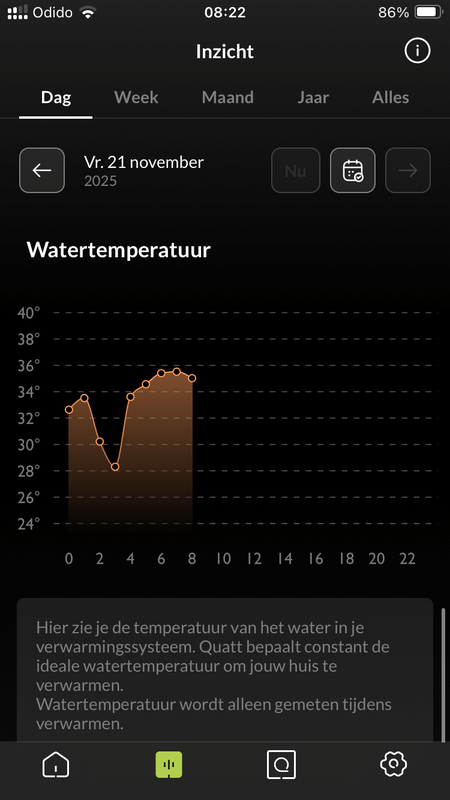 Afbeeldingslocatie: https://tweakers.net/i/ER4t0Epn7Baq_Tw6d1-mait7adc=/x800/filters:strip_exif()/f/image/ZPZfHtM5gXoq7WFaZ4F6C3lP.png?f=fotoalbum_large