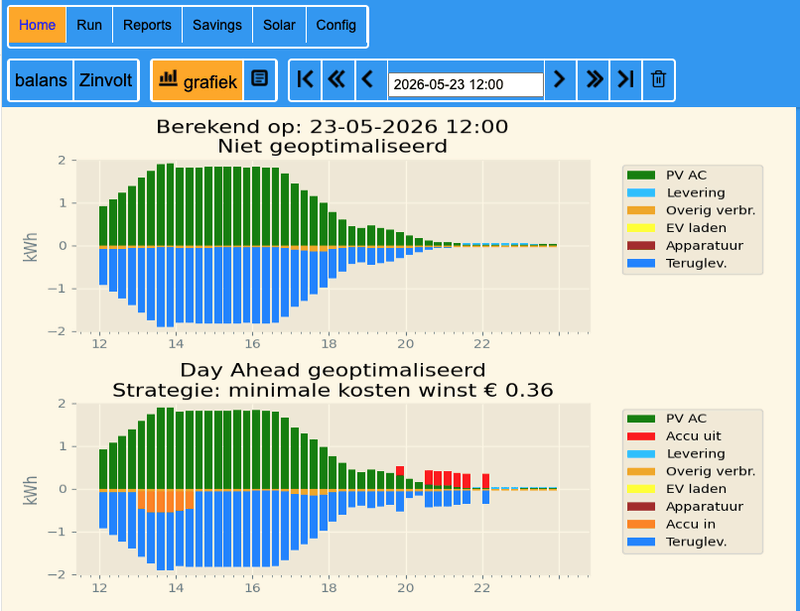 Afbeeldingslocatie: https://tweakers.net/i/ERG686Z83v1wCGspQmVBgaEUeZE=/800x/filters:strip_exif()/f/image/5sR1lY5cHLthUNfLwSKkfj3h.png?f=fotoalbum_large