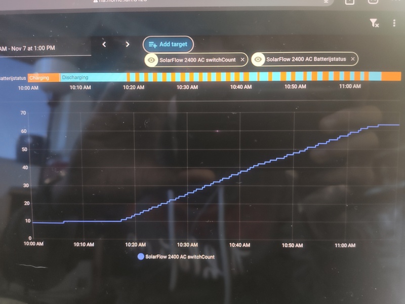 Afbeeldingslocatie: https://tweakers.net/i/ERdEgEsNhyHnCHTFiQKKJVxLMLQ=/800x/filters:strip_icc():strip_exif()/f/image/8Voh289wr1ecPkPOyZgOdLeQ.jpg?f=fotoalbum_large