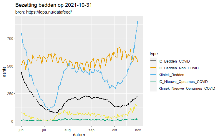 Afbeeldingslocatie: https://tweakers.net/i/ERs5HxN0D7jEw3_2vB2VsyQZsNU=/full-fit-in/4000x4000/filters:no_upscale():fill(white):strip_exif()/f/image/Jj16RgOgEQYzSZEkCIfwJ22w.png?f=user_large