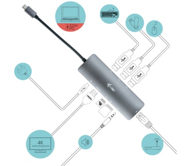 iTEC USB-C Metal Nano Docking Station 4K HDMI LAN + Power Delivery 100 W
