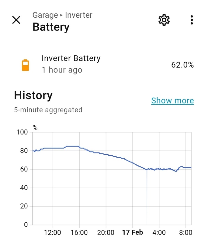 Afbeeldingslocatie: https://tweakers.net/i/ES7nJAbUIX9mm17cQi_IHH_efoM=/x800/filters:strip_icc():strip_exif()/f/image/Q7vDQSpvS9qzssl1NFuFFvCp.jpg?f=fotoalbum_large