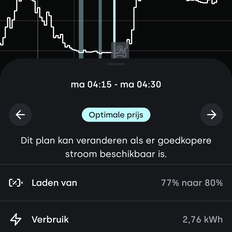 Afbeeldingslocatie: https://tweakers.net/i/ESWlcXOL9BhbpoTL7cS7xQubZjQ=/232x232/filters:strip_exif()/f/image/fWg3txarFlGHXh7hTQIeLCeS.png?f=fotoalbum_tile