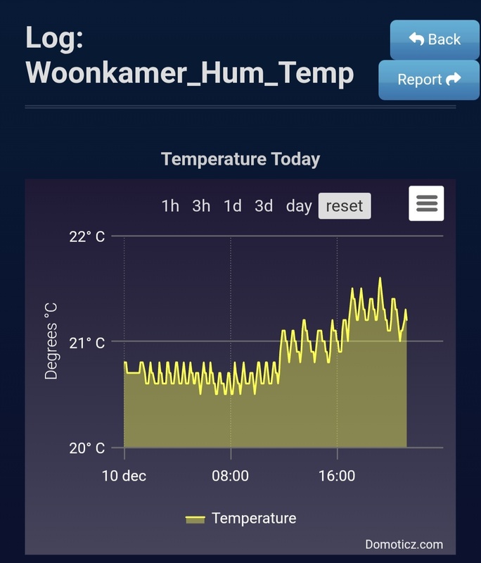 Afbeeldingslocatie: https://tweakers.net/i/ESjP5kD7lpivy_1XTOgtt9Rn-qU=/x800/filters:strip_icc():strip_exif()/f/image/aynLkJIN7zHgkKTqfw5MqgZd.jpg?f=fotoalbum_large