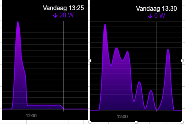 Afbeeldingslocatie: https://tweakers.net/i/ESnsJ8eQMbdhJCC2rpVShfrlkqk=/fit-in/4000x4000/filters:no_upscale():strip_exif()/f/image/xwu4AXRdEQtyAqjr7x3aZrEy.png?f=user_large