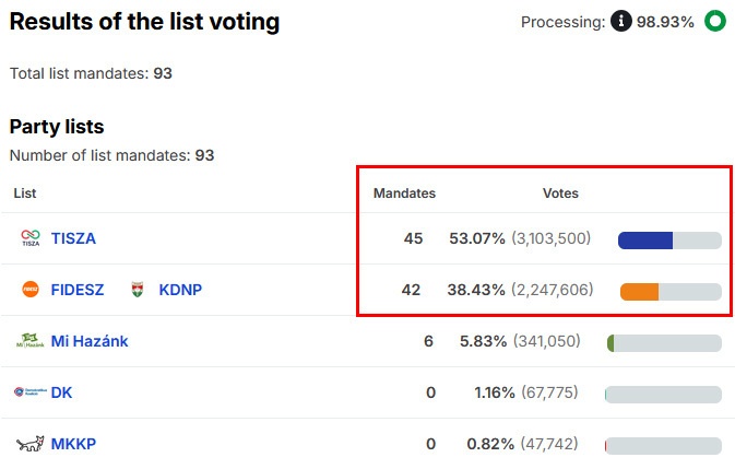 Afbeeldingslocatie: https://tweakers.net/i/ESobyAvmVO7cDrOm9kSelOL2SW8=/fit-in/4920x3264/filters:max_bytes(3145728):no_upscale():strip_icc():strip_exif()/f/image/ELujnpmSuOjYL4CXwbLyTb0P.jpg?f=user_large