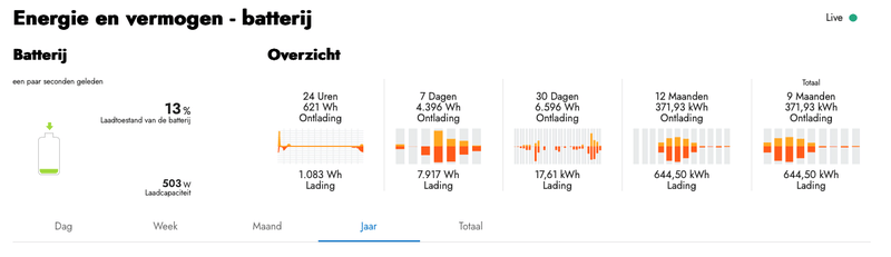 Afbeeldingslocatie: https://tweakers.net/i/ESx50NtvgoPkDCwxgMf492UnMfQ=/800x/filters:strip_exif()/f/image/6085acuI3Wt9Y2SuyoT1mVD2.png?f=fotoalbum_large