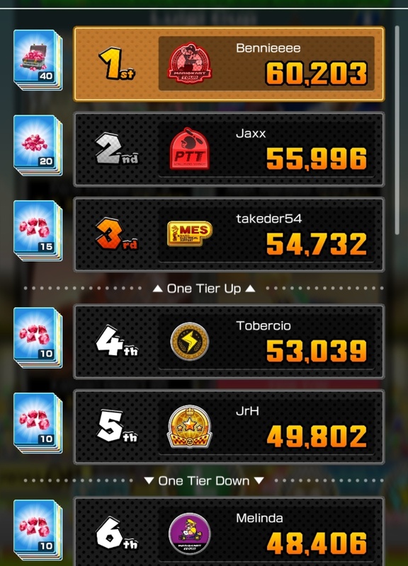 Afbeeldingslocatie: https://tweakers.net/i/EU9u47lh6JbVelqY8OlFmHkm7l0=/x800/filters:strip_icc():strip_exif()/f/image/TQpvHWhb10R2BsAp2lPo7777.jpg?f=fotoalbum_large