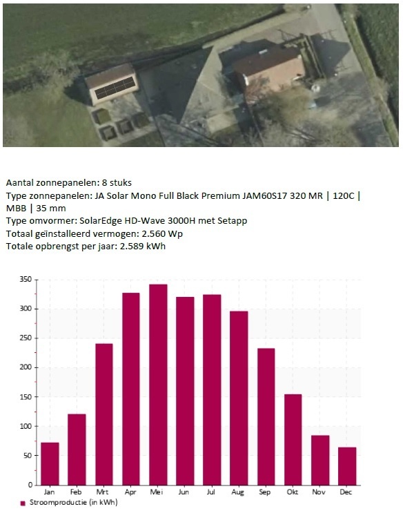 Afbeeldingslocatie: https://tweakers.net/i/EUgmnJ8a9_YNj_zjdB9BFT2uSmw=/full-fit-in/4920x3264/filters:max_bytes(3145728):no_upscale():strip_icc():fill(white):strip_exif()/f/image/KxwON2pNV71hKaXmXzAAwx1t.jpg?f=user_large