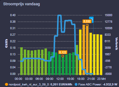 Afbeeldingslocatie: https://tweakers.net/i/EV7_RzVL2UXsqyyn4MGNrjt7ang=/fit-in/4000x4000/filters:no_upscale():strip_exif()/f/image/m3AQYOx4JFihVMsw0030Iwob.png?f=user_large