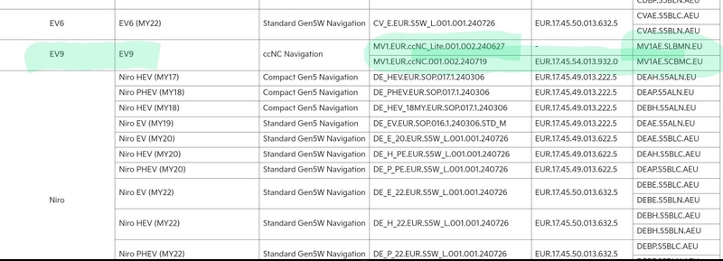 Afbeeldingslocatie: https://tweakers.net/i/EVUnodqu-laWPt-dpv9pYujgH94=/800x/filters:strip_icc():strip_exif()/f/image/skWLwCObRghVvmGE1Gj391Jc.jpg?f=fotoalbum_large