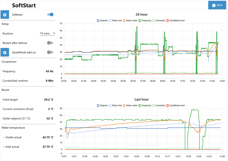 Afbeeldingslocatie: https://tweakers.net/i/EVxqycTovG5_4Sl4F5XHdKDvlas=/800x/filters:strip_exif()/f/image/aOHd16Xsa41Ebh684NPXmtlA.png?f=fotoalbum_large