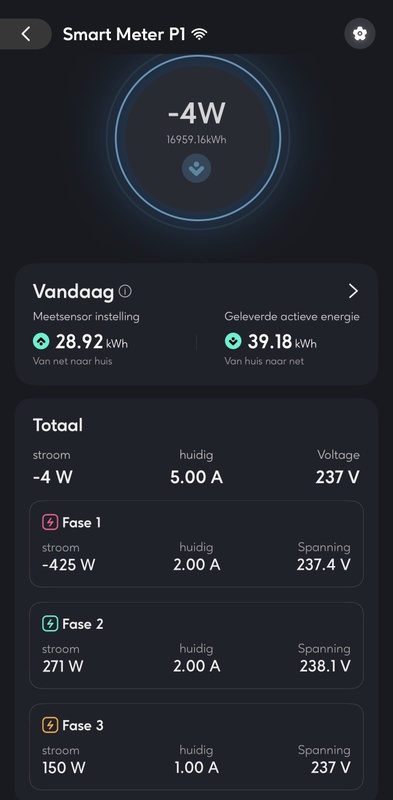 Afbeeldingslocatie: https://tweakers.net/i/EW3w135X09mTQiIDPq7i1RHRUP8=/x800/filters:strip_icc():strip_exif()/f/image/Ozy7PobU30eOwivDIVRJFB1R.jpg?f=fotoalbum_large